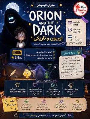 دانلود انیمیشن Orion and the Dark دوبله فارسی